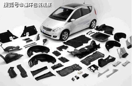 2022年塑料制品行業(yè) 在汽車領(lǐng)域的蓬勃發(fā)展與創(chuàng)新機遇